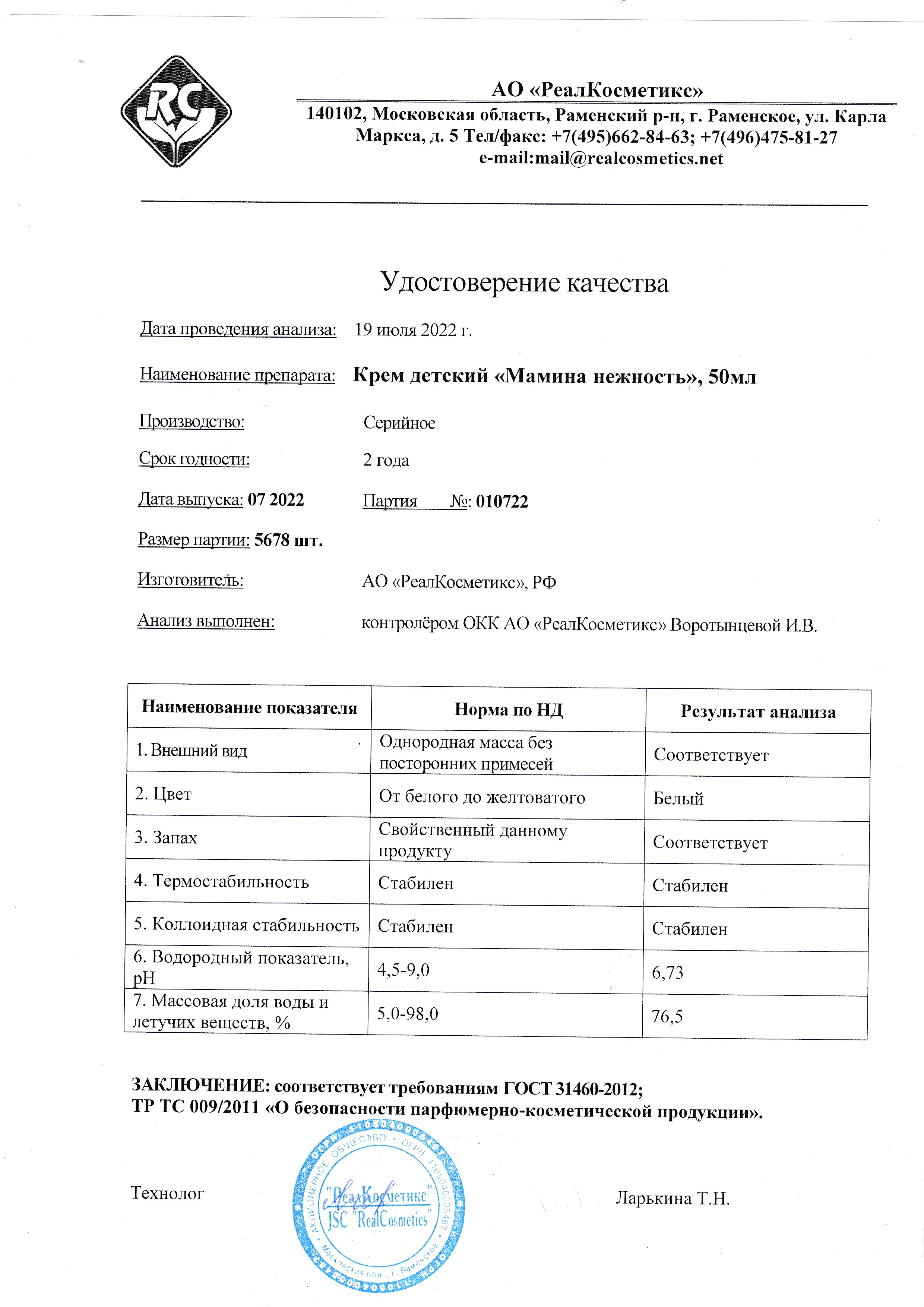 Паспорт №072022